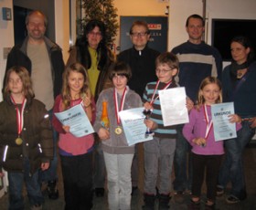 Ergebnisse der Jugend-Schachrallye online